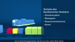 Lieferketten – effizient, sicher, nachhaltig | Klimafreundlicher Güterverkehr