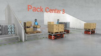 SAFELOG Goods to person Animation