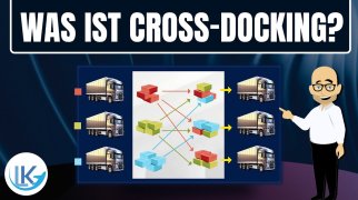 Cross-Docking einfach erklärt: Alles was Du wissen musst!