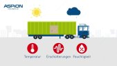 Schocks und Klimadaten beweiskräftig protokollieren – Transporte überwachen mit ASPION Datenloggern
